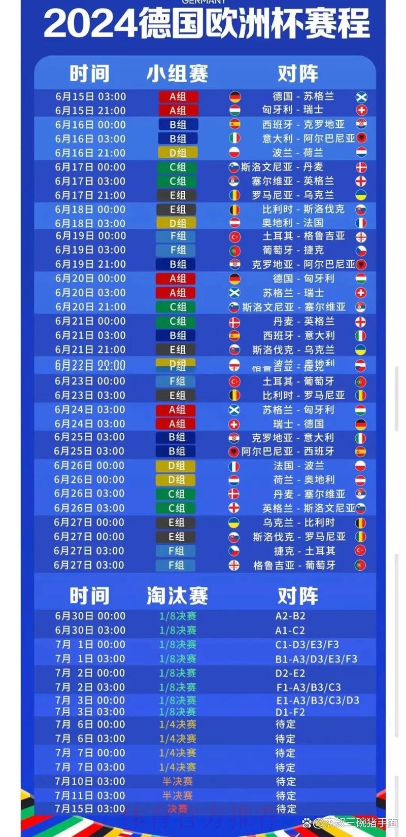 世界杯竞猜高清直播攻略解析
