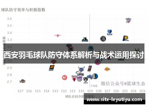 西安羽毛球队防守体系解析与战术运用探讨